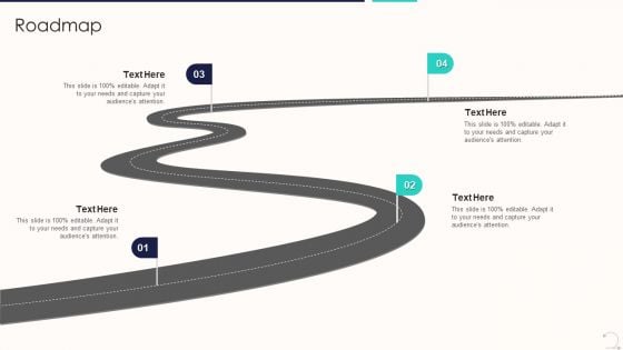 Agile Unified Procedure It Roadmap Guidelines PDF