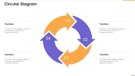 Agile Unified Process Software Programming Circular Diagram Inspiration PDF