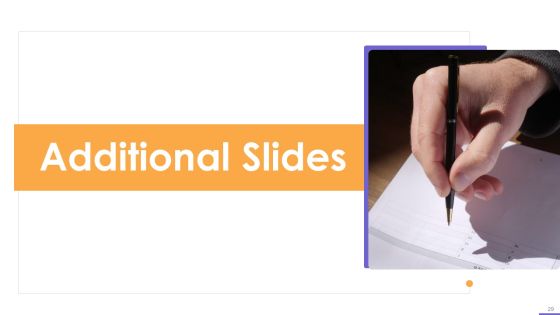 Agile Unified Process Software Programming Ppt PowerPoint Presentation Complete Deck With Slides Slide29
