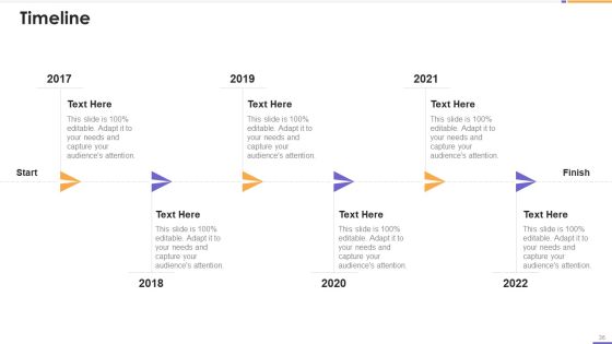 Agile Unified Process Software Programming Ppt PowerPoint Presentation Complete Deck With Slides Slide36