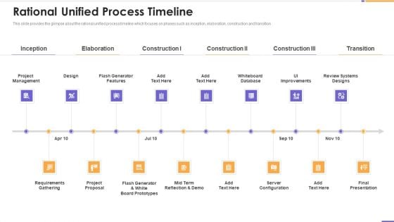 Agile Unified Process Software Programming Rational Unified Process Timeline Microsoft PDF