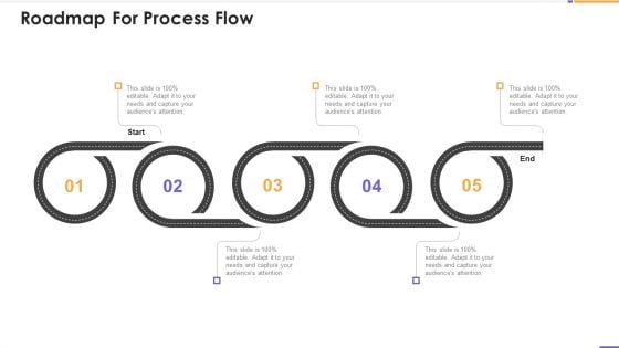 Agile Unified Process Software Programming Roadmap For Process Flow Professional PDF Agile Unified Process Software Programming Roadmap For Process Flow Professional PDF