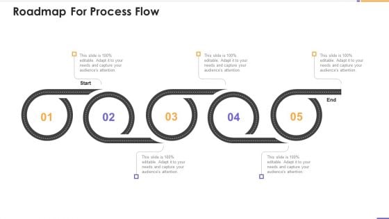 Agile Unified Process Software Programming Roadmap For Process Flow Professional PDF