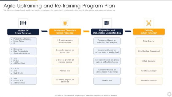 Agile Uptraining And Re Training Program Plan Mockup PDF