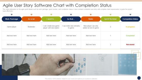 Agile User Story Software Chart With Completion Status Ppt File Example Topics PDF