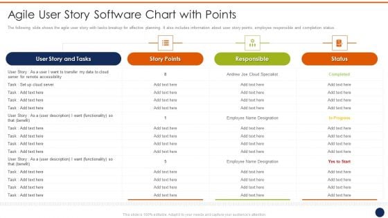 Agile User Story Software Chart With Points Ppt Styles Guidelines PDF
