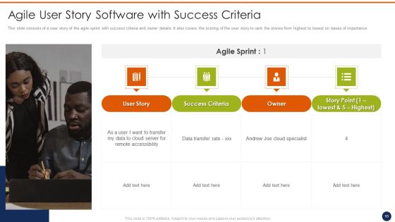 Agile User Story Software Template Ppt PowerPoint Presentation Complete Deck With Slides Slide13