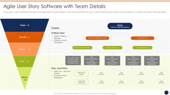 Agile User Story Software With Team Details Ppt Slides Outfit PDF