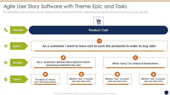 Agile User Story Software With Theme Epic And Tasks Ppt Portfolio Themes PDF