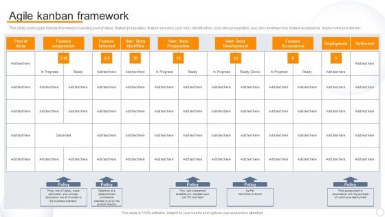 Agile Virtual Project Management Agile Kanban Framework Guidelines PDF