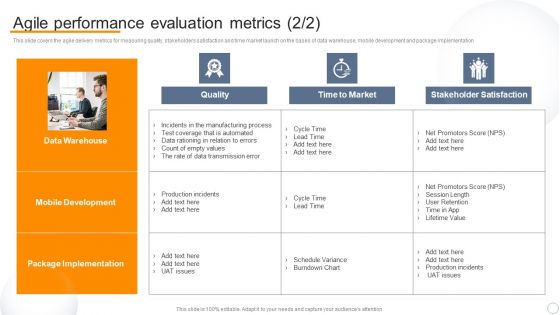 Agile Virtual Project Management Agile Performance Evaluation Metrics Icons PDF