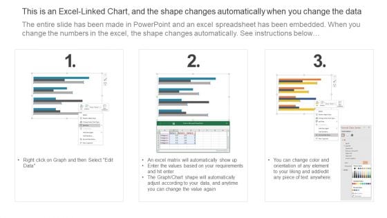 Agile Virtual Project Management Agile Performance Evaluation Metrics Icons PDF