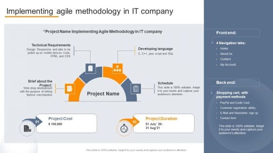 Agile Virtual Project Management Implementing Agile Methodology In IT Company Background PDF