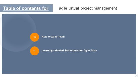 Agile Virtual Project Management Ppt PowerPoint Presentation Complete Deck With Slides