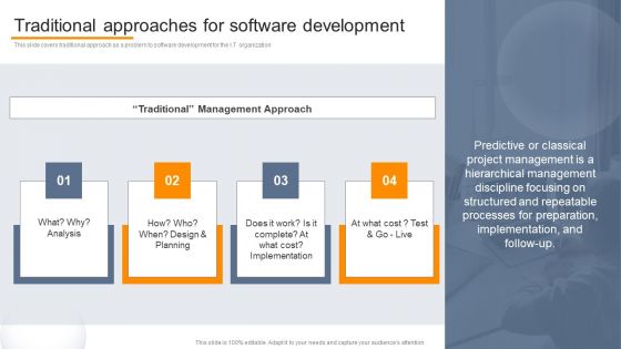 Agile Virtual Project Management Traditional Approaches For Software Microsoft PDF