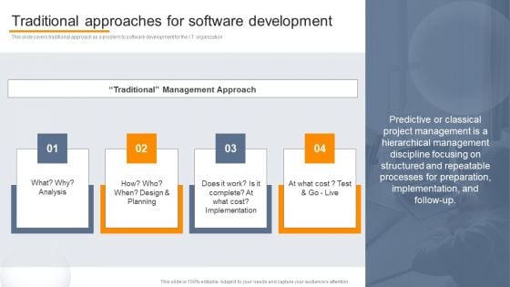Agile Virtual Project Management Traditional Approaches For Software Microsoft PDF Agile Virtual Project Management Traditional Approaches For Software Microsoft PDF