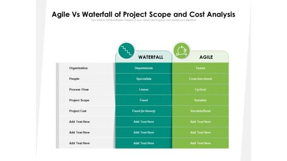 Agile Vs Waterfall Of Project Scope And Cost Analysis Ppt PowerPoint Presentation Gallery Themes PDF Agile Vs Waterfall Of Project Scope And Cost Analysis Ppt PowerPoint Presentation Gallery Themes PDF
