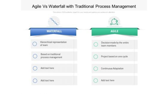 Agile Vs Waterfall With Traditional Process Management Ppt PowerPoint Presentation Gallery Design Ideas PDF