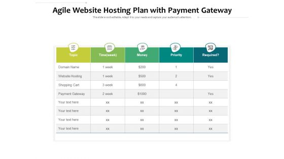 Agile Website Hosting Plan With Payment Gateway Ppt PowerPoint Presentation Show PDF