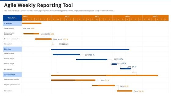 Agile Weekly Reporting Tool Agile Project Administration Proposal IT Ppt Gallery Design Inspiration PDF