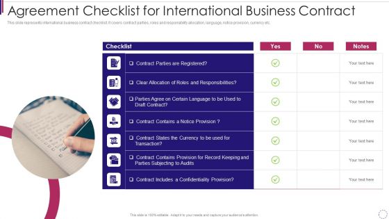Agreement Checklist For International Business Contract Demonstration PDF