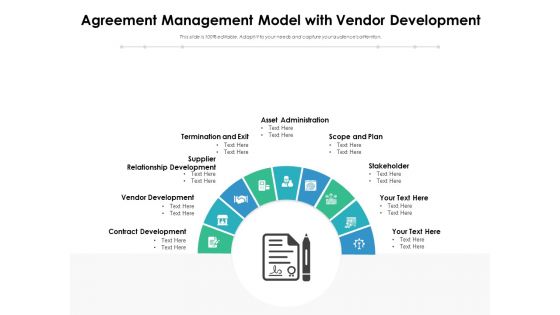 Agreement Management Model With Vendor Development Ppt PowerPoint Presentation Styles Themes PDF