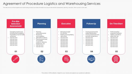 Agreement Of Procedure Logistics And Warehousing Services Themes PDF