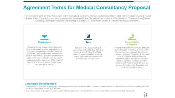 Agreement Terms For Medical Consultancy Proposal Ppt Ideas Microsoft PDF