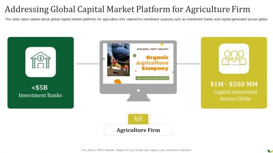 Agribusiness Addressing Global Capital Market Platform For Agriculture Firm Rules PDF Agribusiness Addressing Global Capital Market Platform For Agriculture Firm Rules PDF