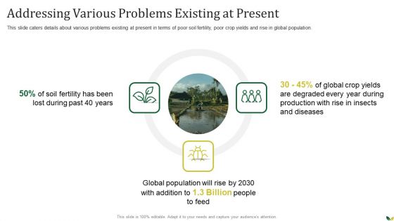 Agribusiness Addressing Various Problems Existing At Present Ppt PowerPoint Presentation File Template PDF Agribusiness Addressing Various Problems Existing At Present Ppt PowerPoint Presentation File Template PDF