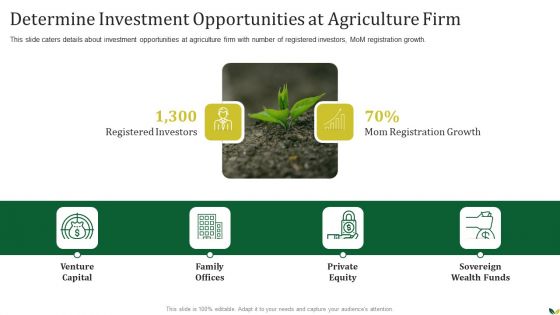Agribusiness Determine Investment Opportunities At Agriculture Firm Diagrams PDF