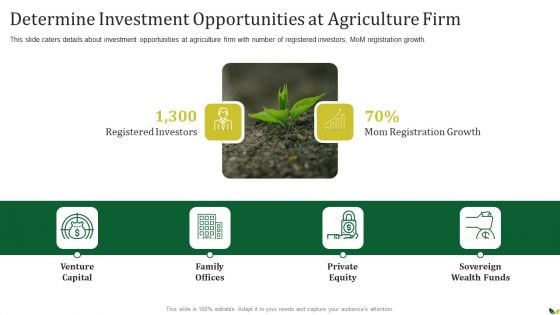 Agribusiness Determine Investment Opportunities At Agriculture Firm Diagrams PDF Agribusiness Determine Investment Opportunities At Agriculture Firm Diagrams PDF