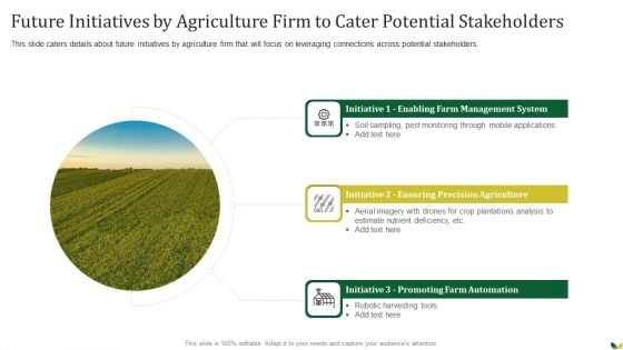 Agribusiness Future Initiatives By Agriculture Firm To Cater Potential Stakeholders Ideas PDF