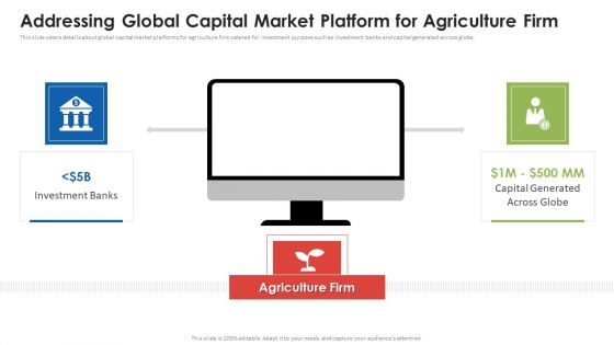 Agribusiness Startup Addressing Global Capital Market Platform For Agriculture Firm Introduction PDF