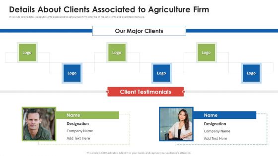 Agribusiness Startup Details About Clients Associated To Agriculture Firm Slides PDF