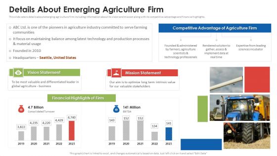 Agribusiness Startup Details About Emerging Agriculture Firm Elements PDF