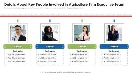 Agribusiness Startup Details About Key People Involved In Agriculture Firm Executive Microsoft PDF