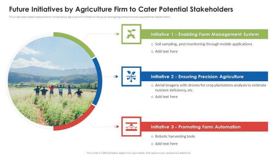 Agribusiness Startup Future Initiatives By Agriculture Firm To Cater Potential Diagrams PDF