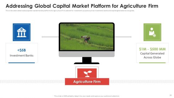 Agribusiness Startup Pitch Deck Ppt PowerPoint Presentation Complete Deck With Slides