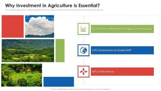 Agribusiness Startup Why Investment In Agriculture Is Essential Elements PDF