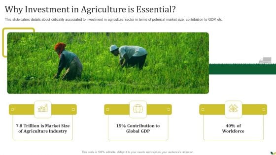 Agribusiness Why Investment In Agriculture Is Essential Ppt PowerPoint Presentation File Inspiration PDF