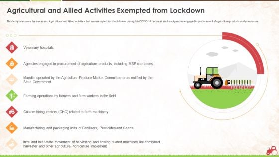 Agricultural And Allied Activities Exempted From Lockdown Ppt Icon Pictures PDF