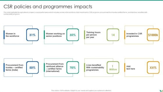 Agricultural Business Company Profile CSR Policies And Programmes Impacts Diagrams PDF