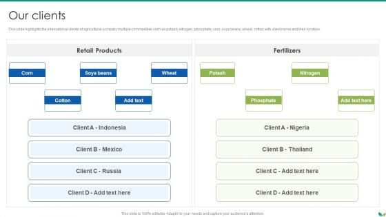 Agricultural Business Company Profile Our Clients Elements PDF