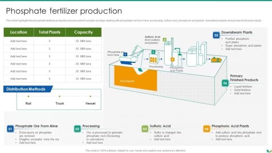 Agricultural Business Company Profile Phosphate Fertilizer Production Brochure PDF