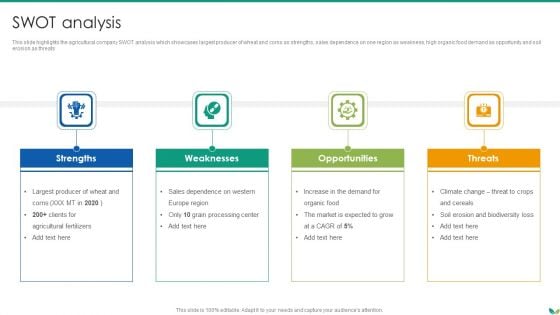 Agricultural Business Company Profile SWOT Analysis Introduction PDF