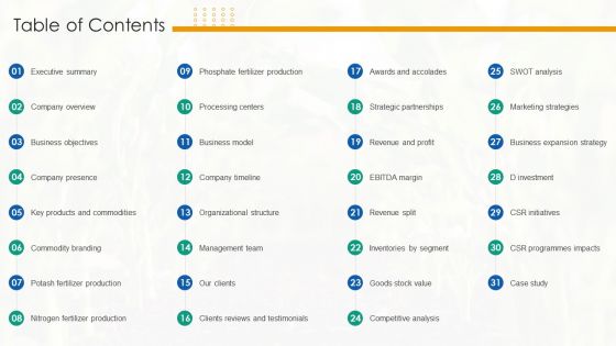 Agricultural Business Company Profile Table Of Contents Sample PDF