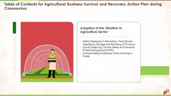 Agricultural Business Survival And Recovery Action Plan During Coronavirus Ppt PowerPoint Presentation Complete With Slides