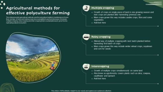 Agricultural Methods For Effective Polyculture Farming Clipart PDF