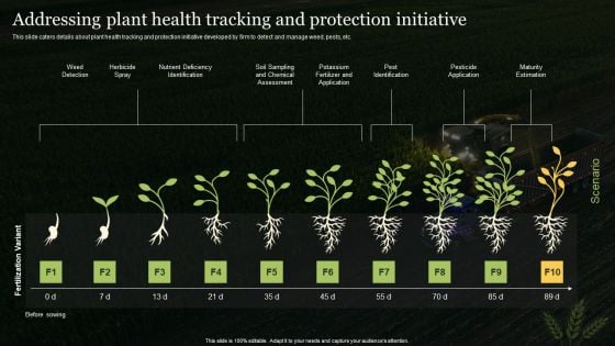 Agriculture Business Elevator Pitch Deck Addressing Plant Health Tracking And Protection Initiative Guidelines PDF